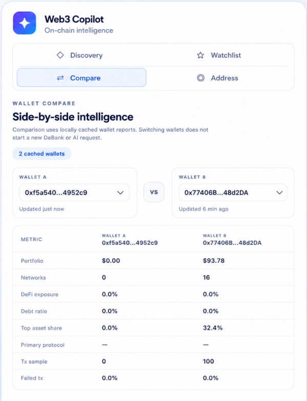 Web3 Copilot wallet comparison table for two wallets