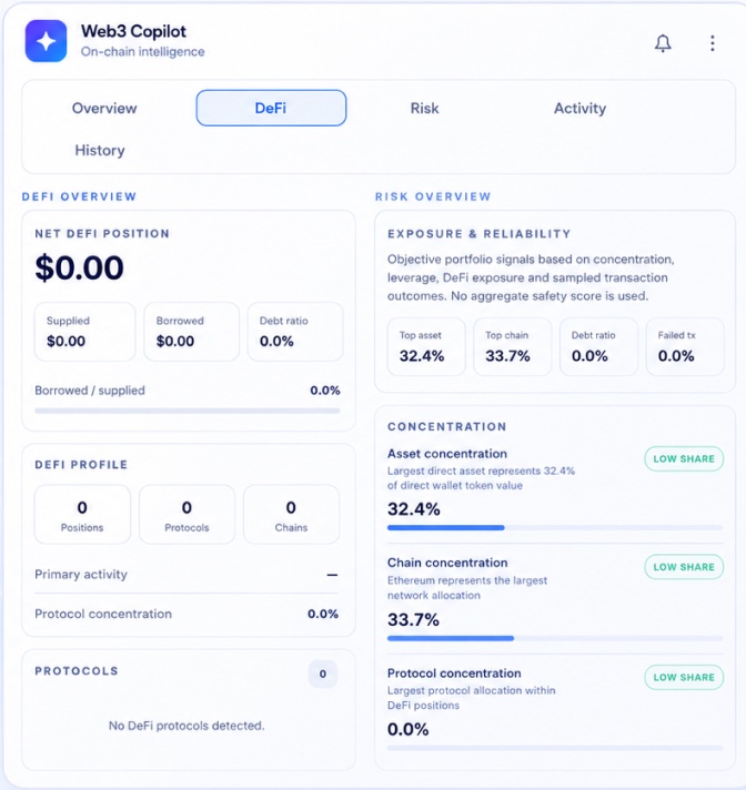 Web3 Copilot DeFi overview and risk overview with concentration signals